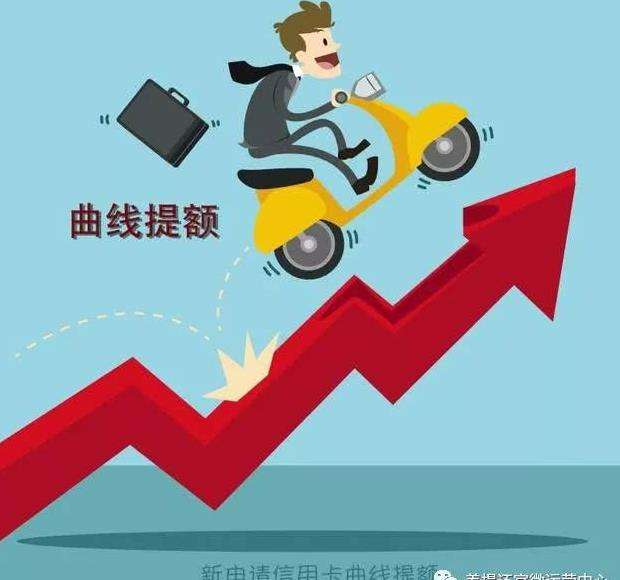信用卡如何快速提升額度？